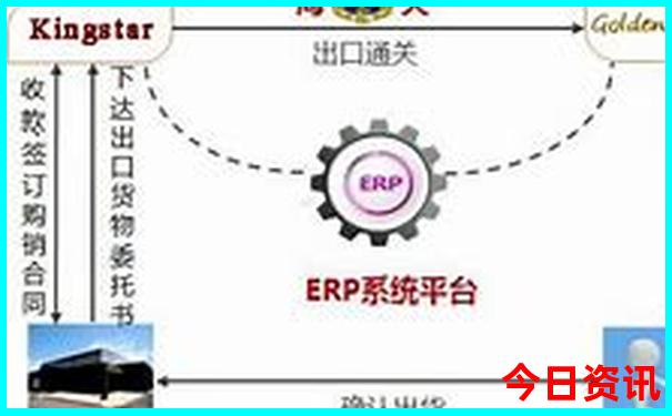 暑假北京旅游攻略必去景点